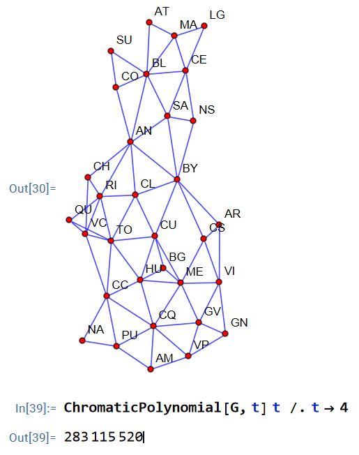 Cálculo del Polinomio en Mathematica